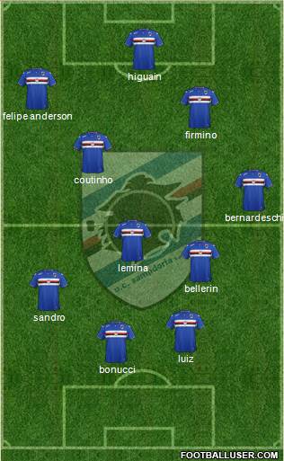 Sampdoria Formation 2016