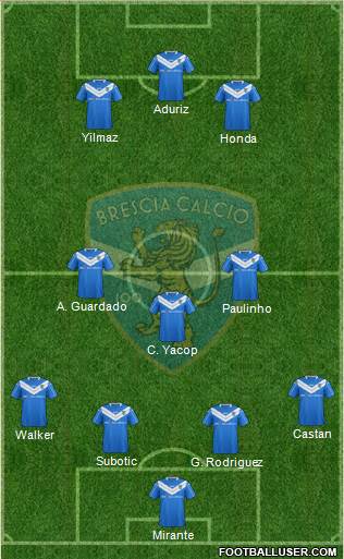 Brescia Formation 2016