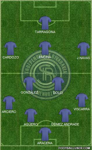 Independiente Rivadavia de Mendoza Formation 2016