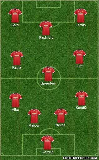 Manchester United Formation 2016