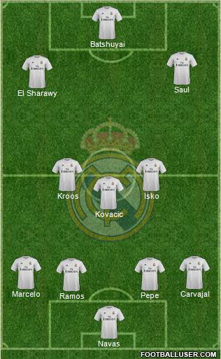 Real Madrid C.F. Formation 2016