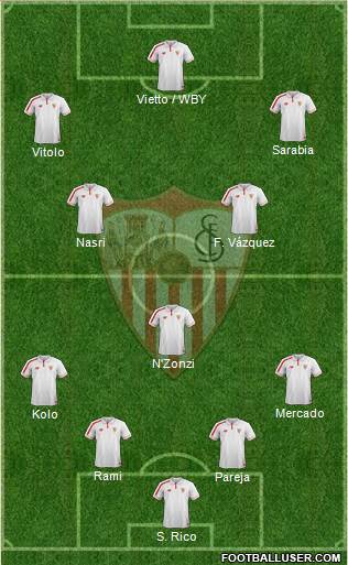 Sevilla F.C., S.A.D. Formation 2016