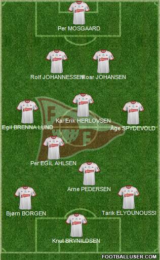 Fredrikstad FK Formation 2016