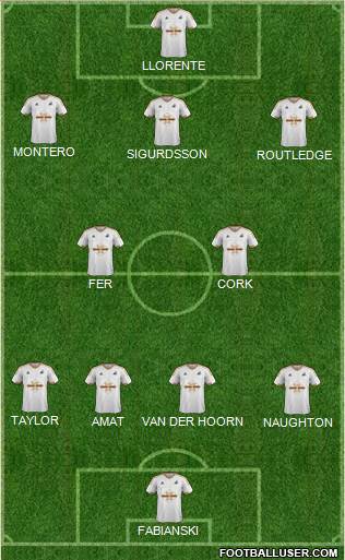 Swansea City Formation 2016