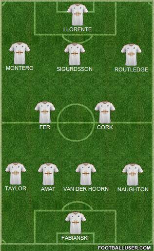 Swansea City 4-2-3-1 football formation