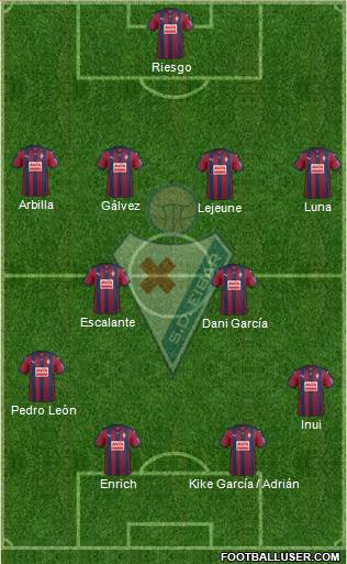 S.D. Eibar S.A.D. Formation 2016