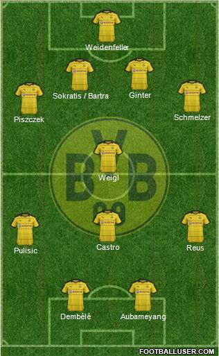 Borussia Dortmund Formation 2016