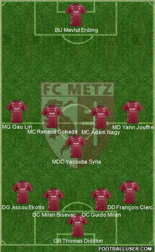 Football Club de Metz Formation 2016