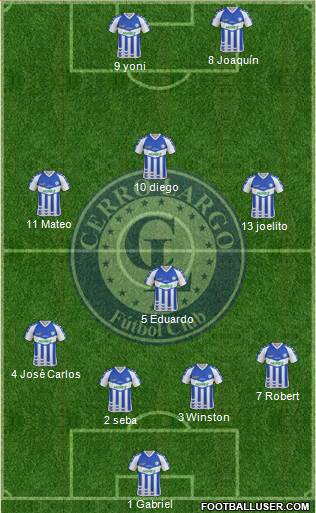 Cerro Largo Fútbol Club Formation 2016