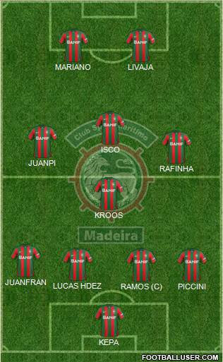 Clube Sport Marítimo - SAD Formation 2016