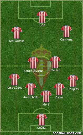 Real Sporting S.A.D. Formation 2016