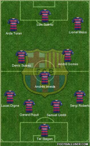 F.C. Barcelona Formation 2016