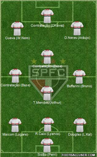 São Paulo FC Formation 2016