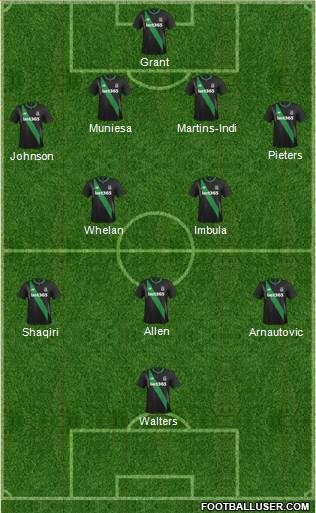 Stoke City Formation 2016