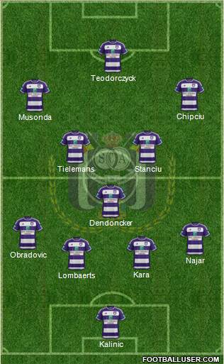 RSC Anderlecht Formation 2016