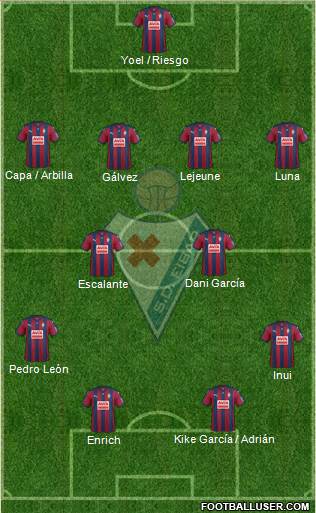 S.D. Eibar S.A.D. Formation 2016