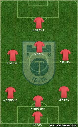 KS Teuta Durrës Formation 2016