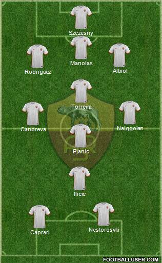 AS Roma Formation 2016