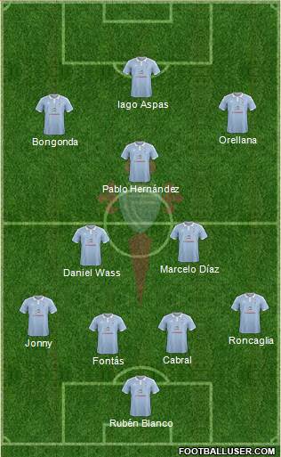 R.C. Celta S.A.D. Formation 2016