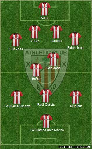 Athletic Club Formation 2016