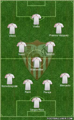 Sevilla F.C., S.A.D. Formation 2016