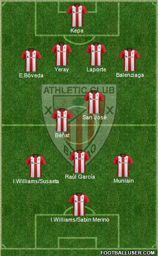 Athletic Club Formation 2016