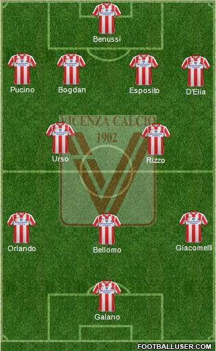 Vicenza Formation 2016