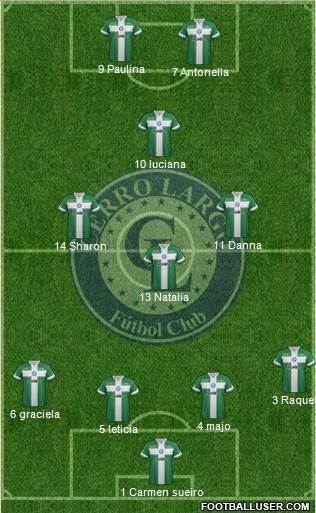 Cerro Largo Fútbol Club Formation 2016