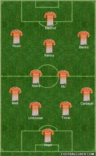 Houston Dynamo Formation 2016