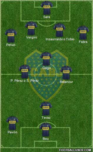 Boca Juniors Formation 2016
