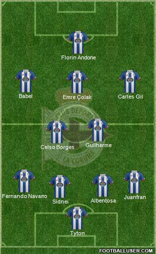 R.C. Deportivo de La Coruña S.A.D. Formation 2016