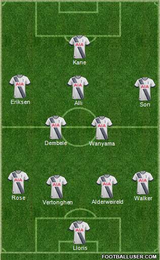 Tottenham Hotspur Formation 2016