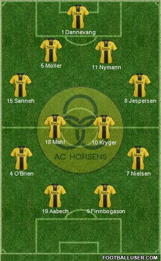 Alliance Club Horsens Formation 2016