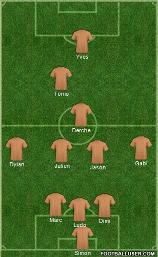 Championship Manager Team Formation 2016