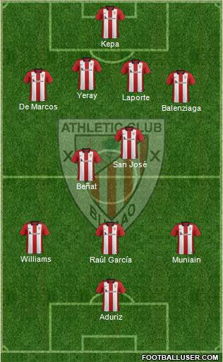 Athletic Club Formation 2016