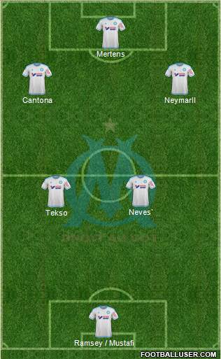 Olympique de Marseille Formation 2016