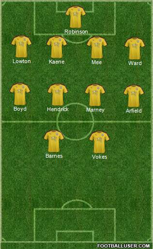 Burnley Formation 2016