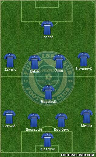 FK Zeljeznicar Sarajevo Formation 2016
