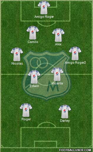 CD Los Millonarios Formation 2016