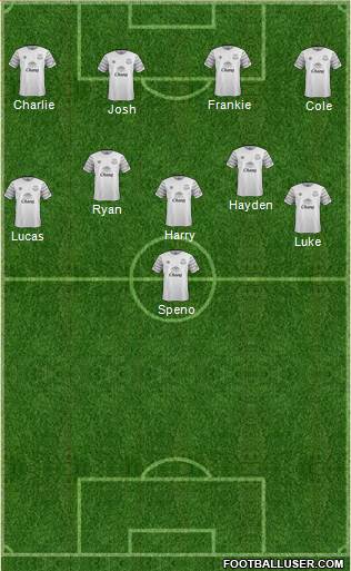 Everton Formation 2016