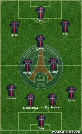 Paris Saint-Germain Formation 2016