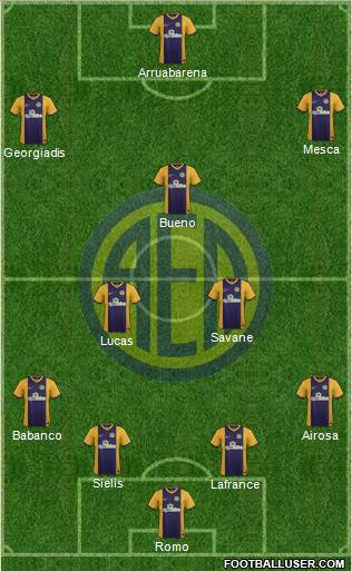 AE Limassol Formation 2016
