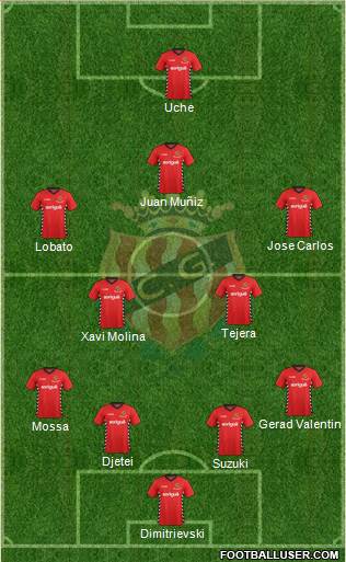 C. Gimnàstic Tarragona S.A.D. Formation 2016