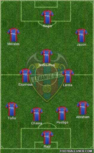 Levante U.D., S.A.D. Formation 2016