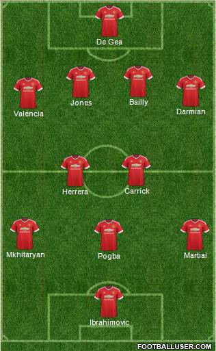 Manchester United Formation 2016
