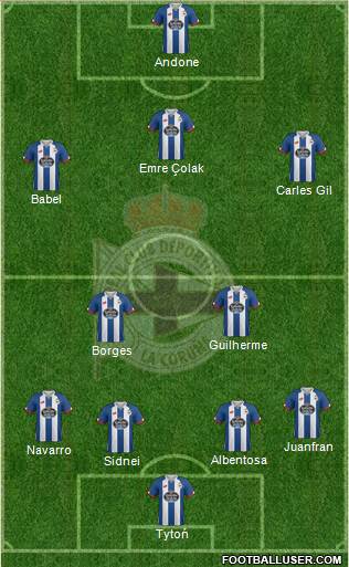 R.C. Deportivo de La Coruña S.A.D. Formation 2016