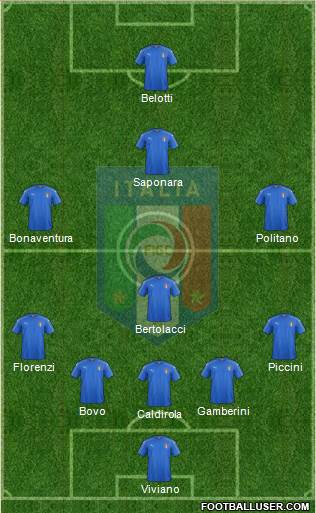 Italy Formation 2016