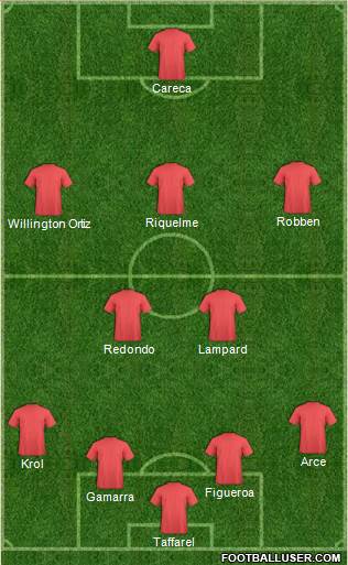 Fifa Team Formation 2016