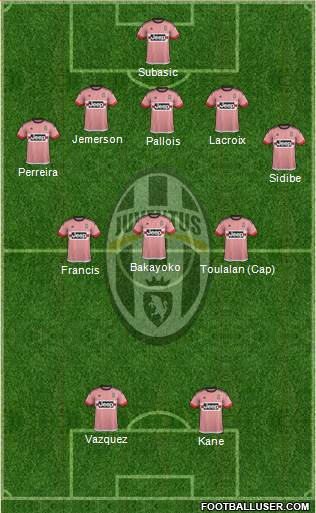 Juventus Formation 2016