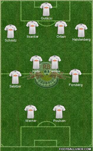 RasenBallsport Leipzig Formation 2016